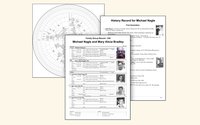 Family Tree Heritage Platinum 9 - Mac screenshot, image №111135 - RAWG