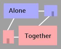 Alone Together (Anheurystics) screenshot, image №1189274 - RAWG