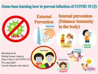 Prevent infection from covid 19(Android) Peter Chew (周贻德) . screenshot, image №2672428 - RAWG