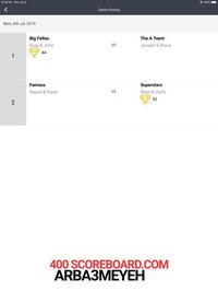 Arba3meyeh 400 Scoreboard screenshot, image №2112462 - RAWG
