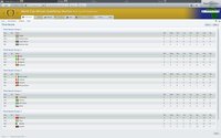 Football Manager 2011 screenshot, image №561837 - RAWG