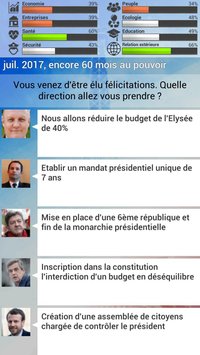 Toi, Président 2017 screenshot, image №1090672 - RAWG