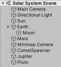 GameDev Specialization - Solar System screenshot, image №2875745 - RAWG