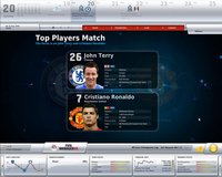 FIFA Manager 09 screenshot, image №496182 - RAWG