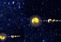 Solar System (itch) (sophiagrady) screenshot, image №3034726 - RAWG