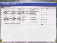 Jockey Rush Horse Racing UK screenshot, image №1656069 - RAWG