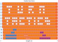 Turn Tactics screenshot, image №2971469 - RAWG