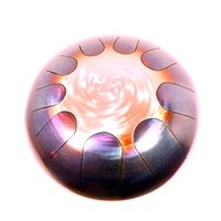 Buda Drum screenshot, image №2365654 - RAWG