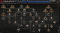 Hearts of Iron IV - Together For Victory screenshot, image №1826207 - RAWG