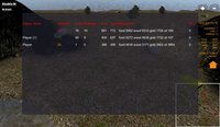 Army of Steel screenshot, image №1264051 - RAWG