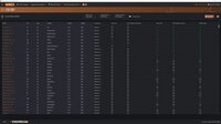 Draft Day Sports: Pro Football 2026 screenshot, image №4271122 - RAWG