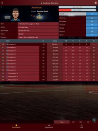 Basketball Agent screenshot, image №3163695 - RAWG