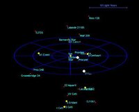 The Local Group screenshot, image №2851075 - RAWG