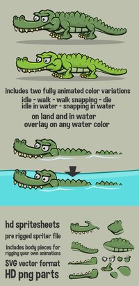 Animated crocodile screenshot, image №2201015 - RAWG