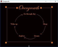 Overgrowth 0.00 screenshot, image №1048149 - RAWG