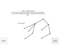 Minimum Spanning Tree screenshot, image №2491582 - RAWG