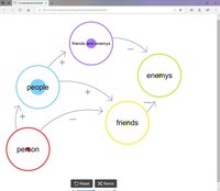how friends work screenshot, image №1813198 - RAWG