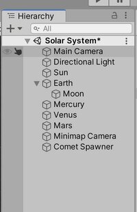 Solar System (itch) (vidhirai) screenshot, image №2870909 - RAWG