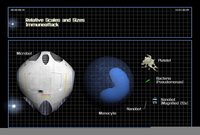 Immune Attack (MelanieAnns) screenshot, image №2315143 - RAWG