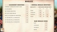 ACW: Bull Run 1861 (Mobile) screenshot, image №943888 - RAWG