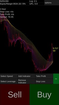 Forex Demo Accelerator screenshot, image №2140144 - RAWG