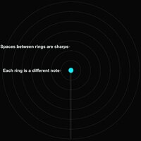 Orbital Orchestra screenshot, image №3408562 - RAWG