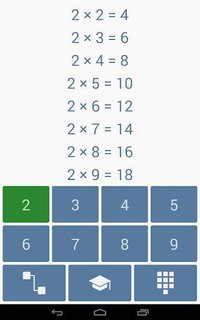 Multiplication table Premium screenshot, image №1562518 - RAWG