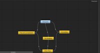 Fungus Game Engine Assignment Spring 2023 screenshot, image №3858128 - RAWG