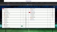Global Soccer Manager 2018 screenshot, image №864700 - RAWG