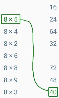 Multiplication table Premium screenshot, image №1562511 - RAWG