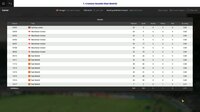 Global Soccer: A Management Game 2017 screenshot, image №2772935 - RAWG