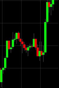 Forex Demo Accelerator screenshot, image №2140149 - RAWG