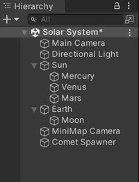 Solar System (itch) (MilkBunBun) screenshot, image №3584767 - RAWG