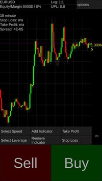 Forex Demo Accelerator screenshot, image №2140138 - RAWG