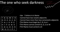 I am the Void screenshot, image №3044790 - RAWG