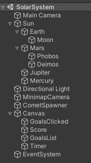Solar System (itch) (MOOCthrowaway) screenshot, image №3271202 - RAWG