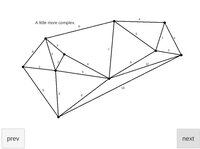 Minimum Spanning Tree screenshot, image №2491581 - RAWG