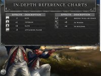 Rebels and Redcoats II screenshot, image №942544 - RAWG