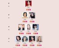 Kpop Pyramid screenshot, image №3784775 - RAWG