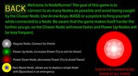 NodeRunner (itch) screenshot, image №2426011 - RAWG