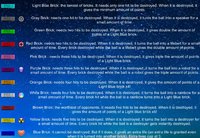 Blocky Block (George Pagkalis) screenshot, image №1298556 - RAWG