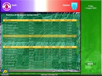 Super League Manager 2005 screenshot, image №432266 - RAWG