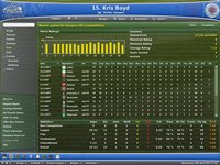 Football Manager 2007 screenshot, image №459062 - RAWG