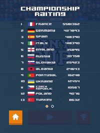 Pixel FreeKick - Soccer Tiny Cup screenshot, image №1883732 - RAWG