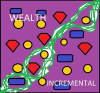 Wealth Incremental screenshot, image №3741890 - RAWG