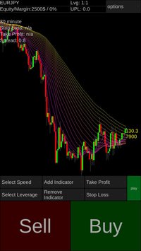 Forex Demo Accelerator screenshot, image №2140146 - RAWG