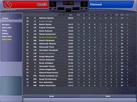 NHL Eastside Hockey Manager 2005 screenshot, image №420873 - RAWG