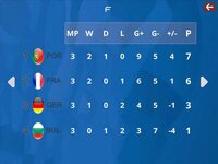 Game of Euro 2020 screenshot, image №2951138 - RAWG