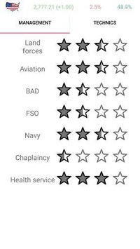 Simulator of USA Premium screenshot, image №1386786 - RAWG