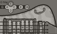 Hurdy Gurdy PD screenshot, image №3695432 - RAWG